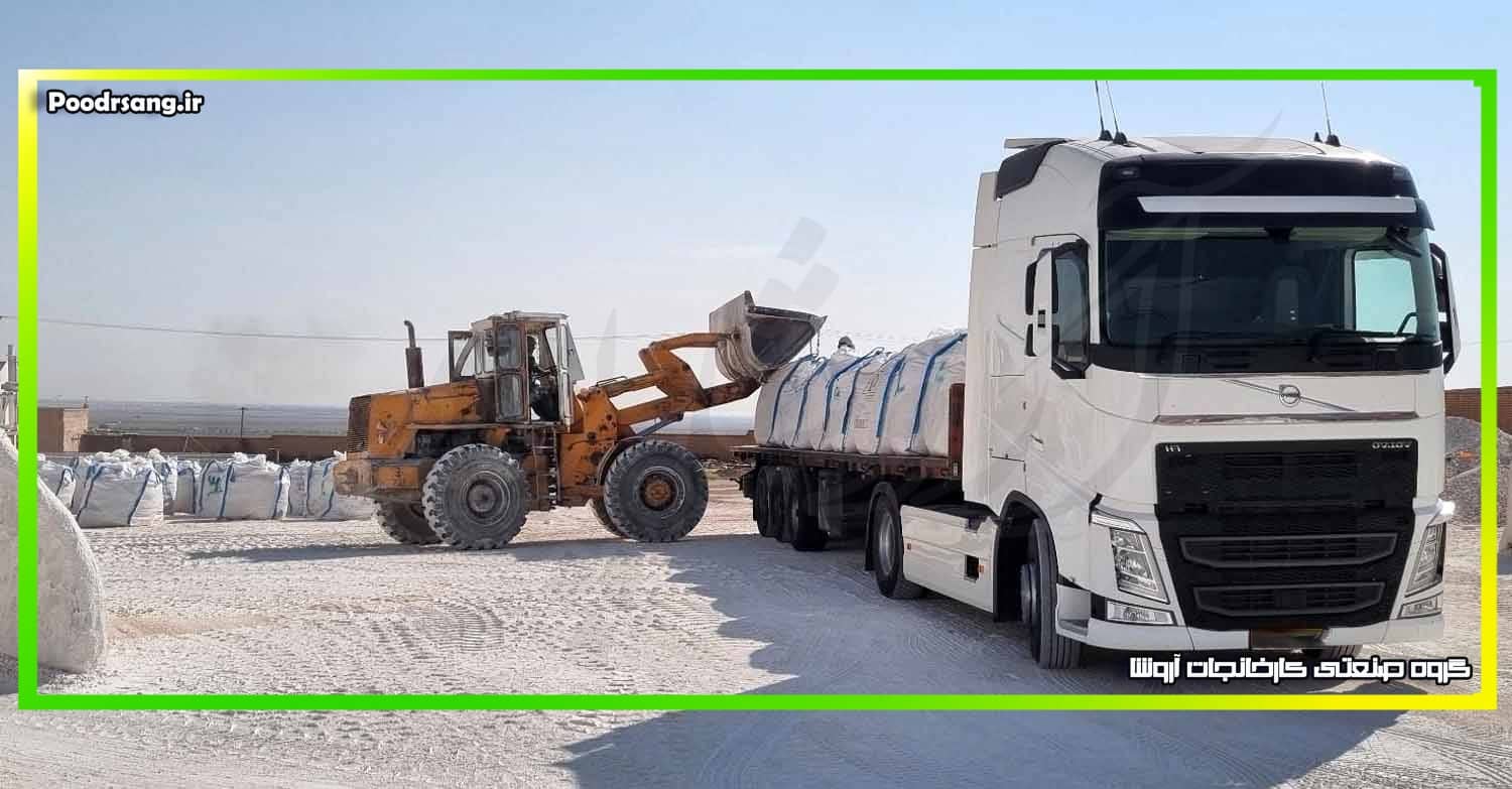 تولید آهک میکرونیزه و بازار جهانی آن